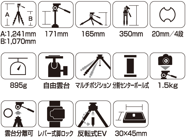(スリック) SLIK エアリーM100