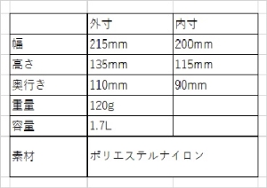 (ケンコー)Kenko (レッチェ) Lecce シリーズ インナーボックスS グレージュカモフラージュ