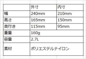 (ケンコー)Kenko (レッチェ) Lecce シリーズ インナーボックスMブラックカモフラージュ