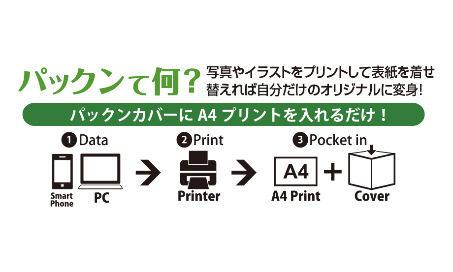 セキセイ PKN-7402 パックン カバーノート〈高透明〉 A5