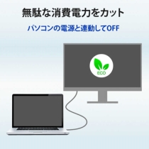 (アイ・オー・データ) I・Oデータ 21.5型ワイド液晶ディスプレイ LCD-A221DW