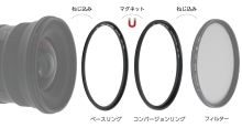 (PR[gLi[) KenkoTokina }OleBbNE}EgEVXe x[XO 67