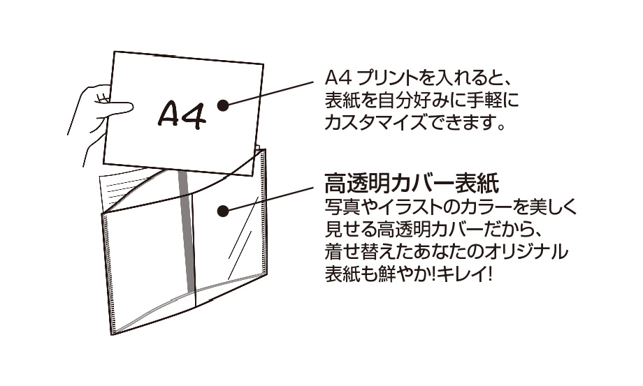 セキセイ PKN-7402 パックン カバーノート〈高透明〉 A5