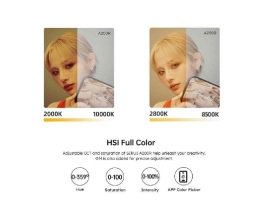   (�V���C) SIRUI  �����c����LED���C�g�i200/4100�j A200B