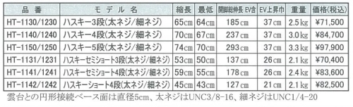 (ハスキー)HUSKY HT-1231 セミシヨート 3段 分離型 脚のみ(細ネジ)