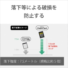  (�\�j�[)SONY CEA-G240T CFexpress Type A�J�[�h �m240GB�n