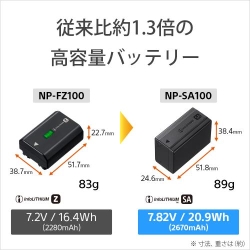 (�\�j�[)SONY  NP-SA100 ���`���[�W���u���o�b�e���[�p�b�N