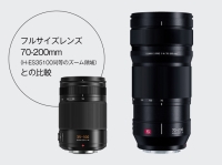 (pi\jbN) LEICA DG VARIO-ELMARIT 35-100mm F2.8 POWER O.I.S. [H-ES35100]