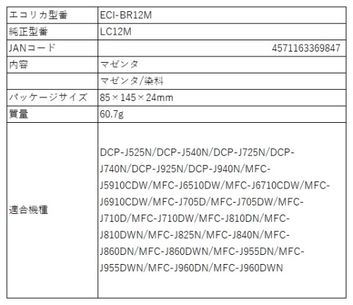 (エコリカ)ecorica LC12M互換リサイクルインクカートリッジ マゼンタ(染料)