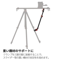 (アイフッテージ)IFOOTAGE Spider Crab サポートロッド SA-32