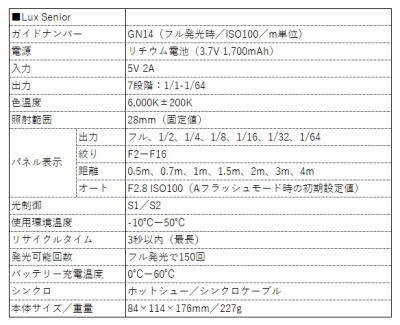 (ゴドックス)GODOX レトロカメラフラッシュ Lux Junior