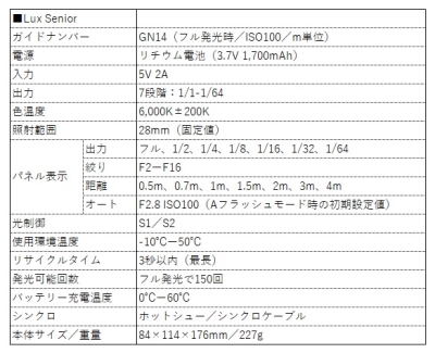 (ShbNX)GODOX gJtbV Lux Junior