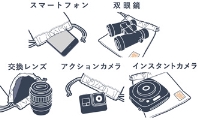 (ケンコー)Kenko 巾着ポーチ 【唐草模様】「instax mini 12対応」