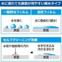 (nNo) HAKUBA tیtB e^Cv (S[v GoPro HERO p)