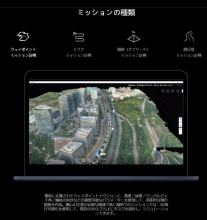 (ディージェイアイ)DJI TERRA(Pro版 1年間ライセンス)