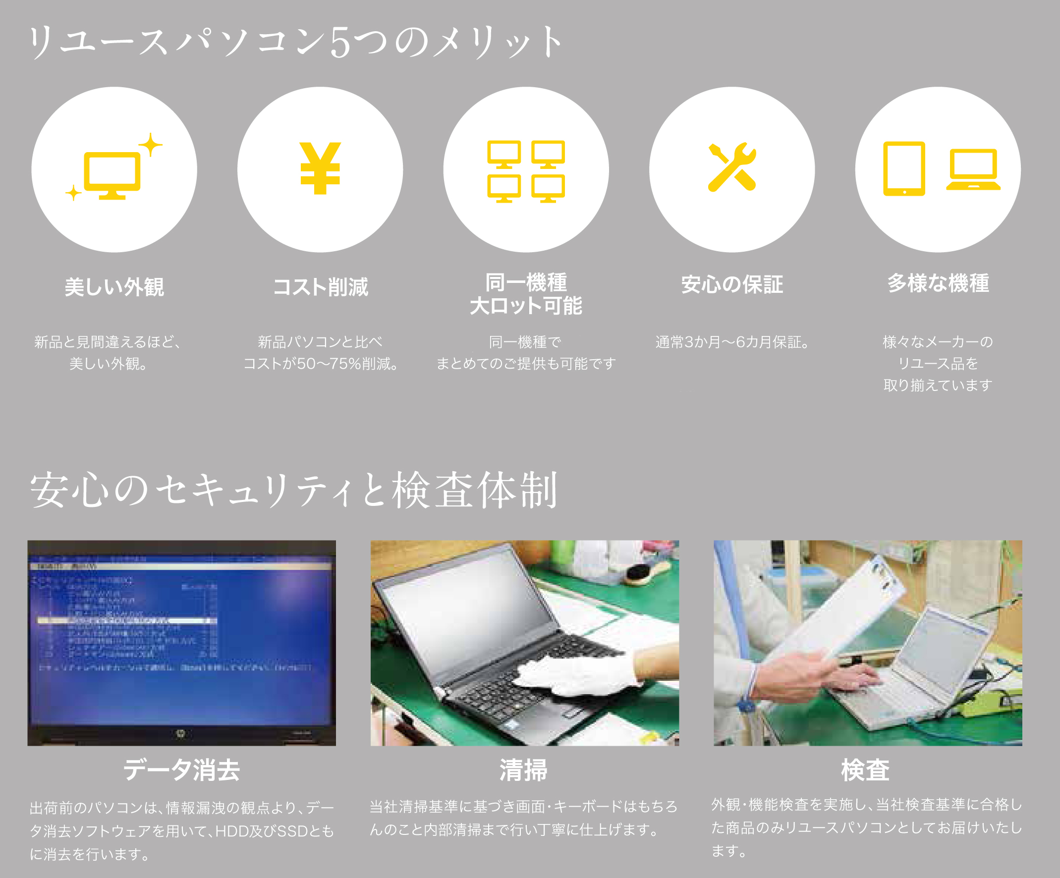 メリット